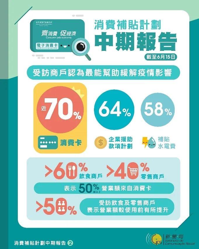 自动化焊接设备 第44页