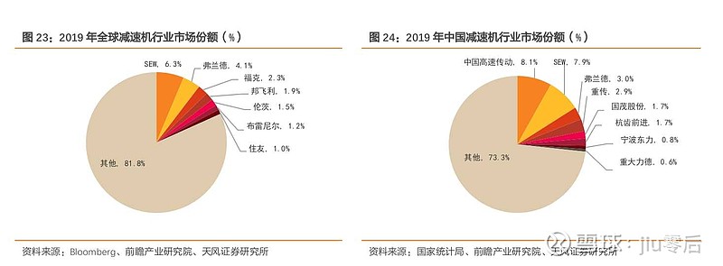 青岛汉德焊自动化 第43页