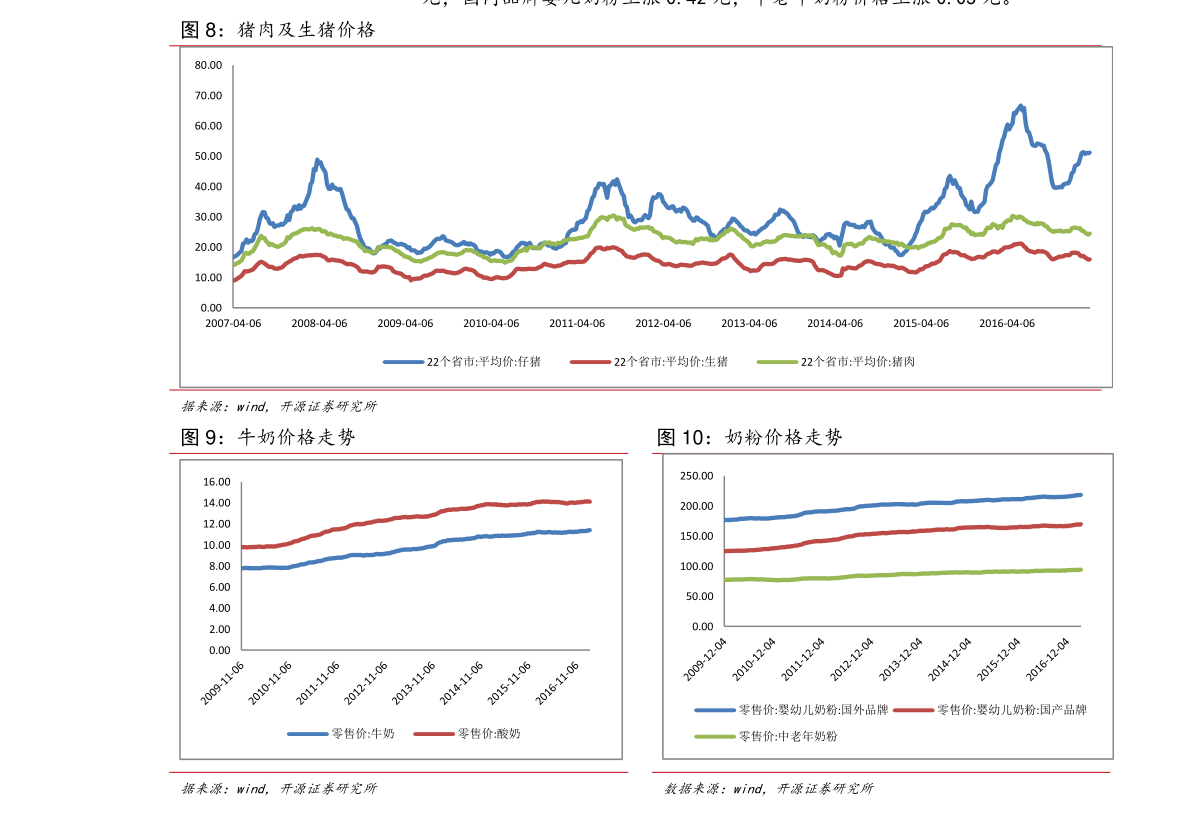 海信55英寸电视价格全面解析，性价比之选，详细价格表！