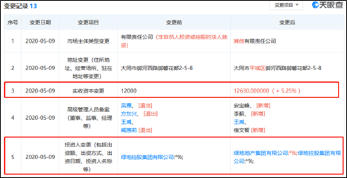微博分拆上市步骤详解，初学者与进阶用户的指南