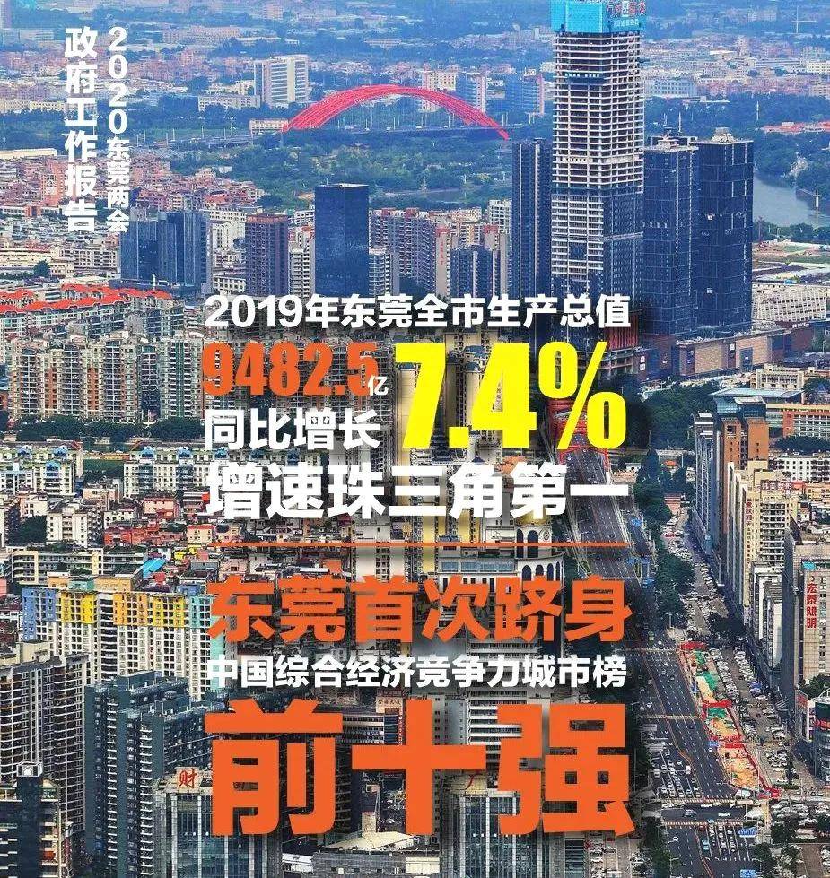 东莞最新资讯，城市繁荣与发展动态速览