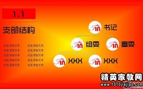 2016年党建工作汇报，成效与展望