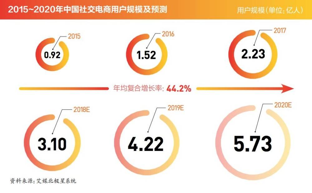 日益盛是否是上市公司？详细步骤解析与指南