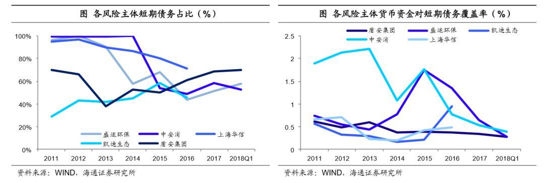 中安消最新动态更新🌟