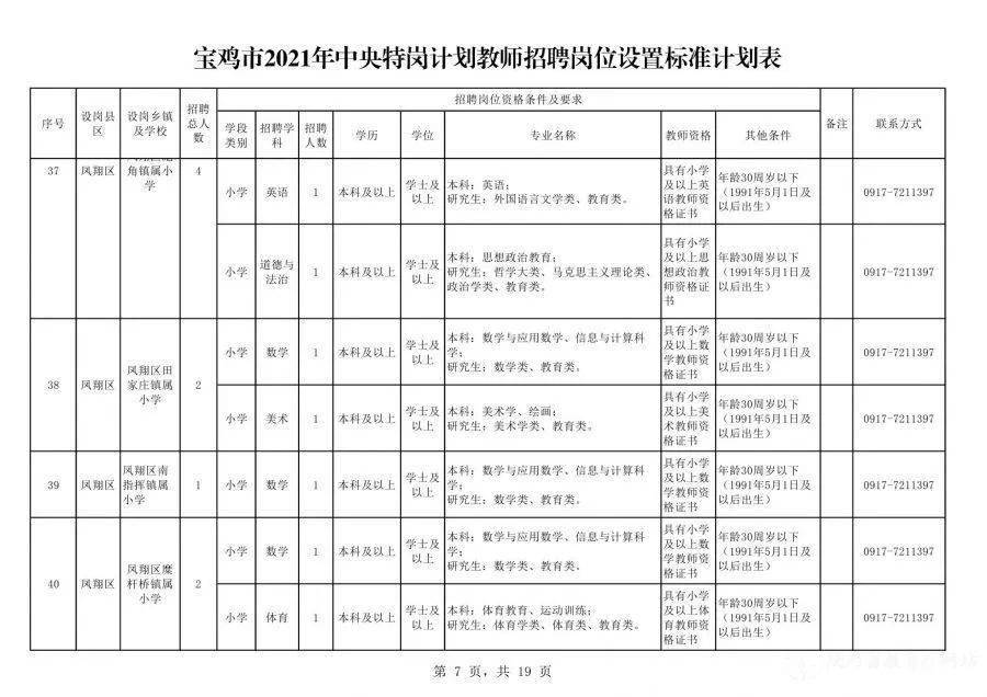 洛阳大张最新职位招聘探秘，小巷特色小店的招聘之旅