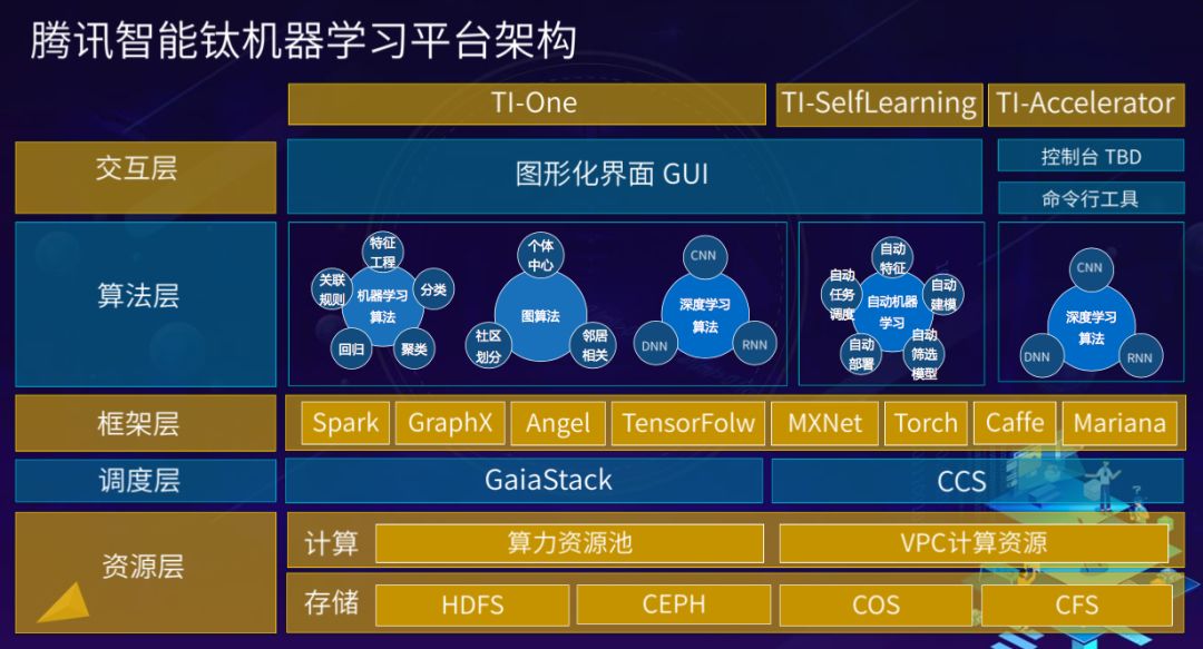 QQ最新发布平台，开启前沿科技与社交新纪元探索之旅
