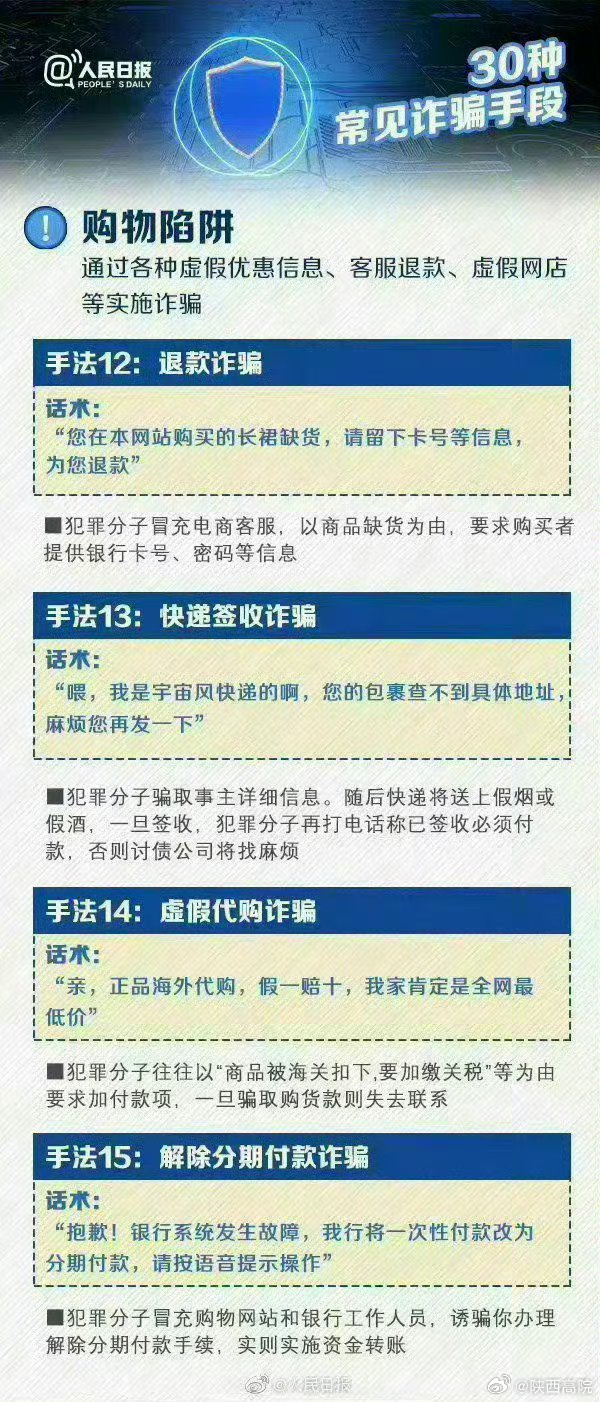 最新诈骗手法盘点及高科技产品介绍解析