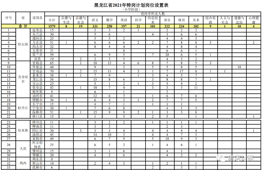 青岛汉德焊自动化 第22页