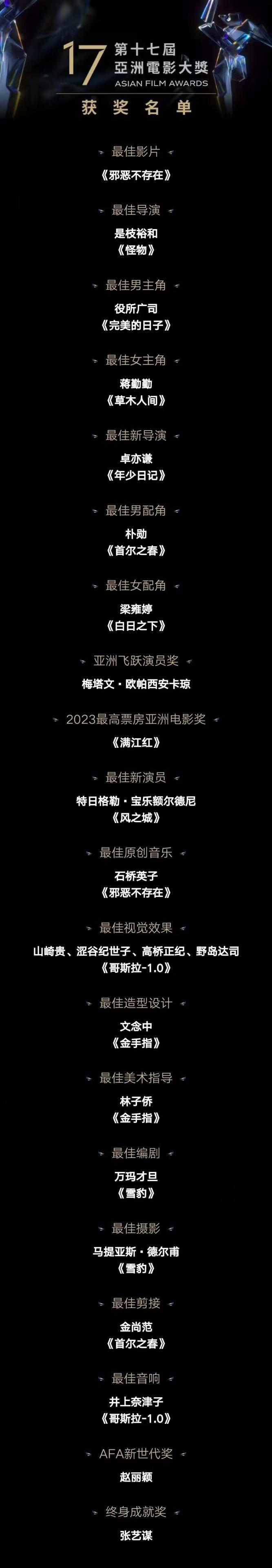 立式自动焊机 第24页