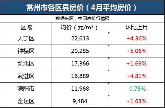 立式自动焊机 第23页