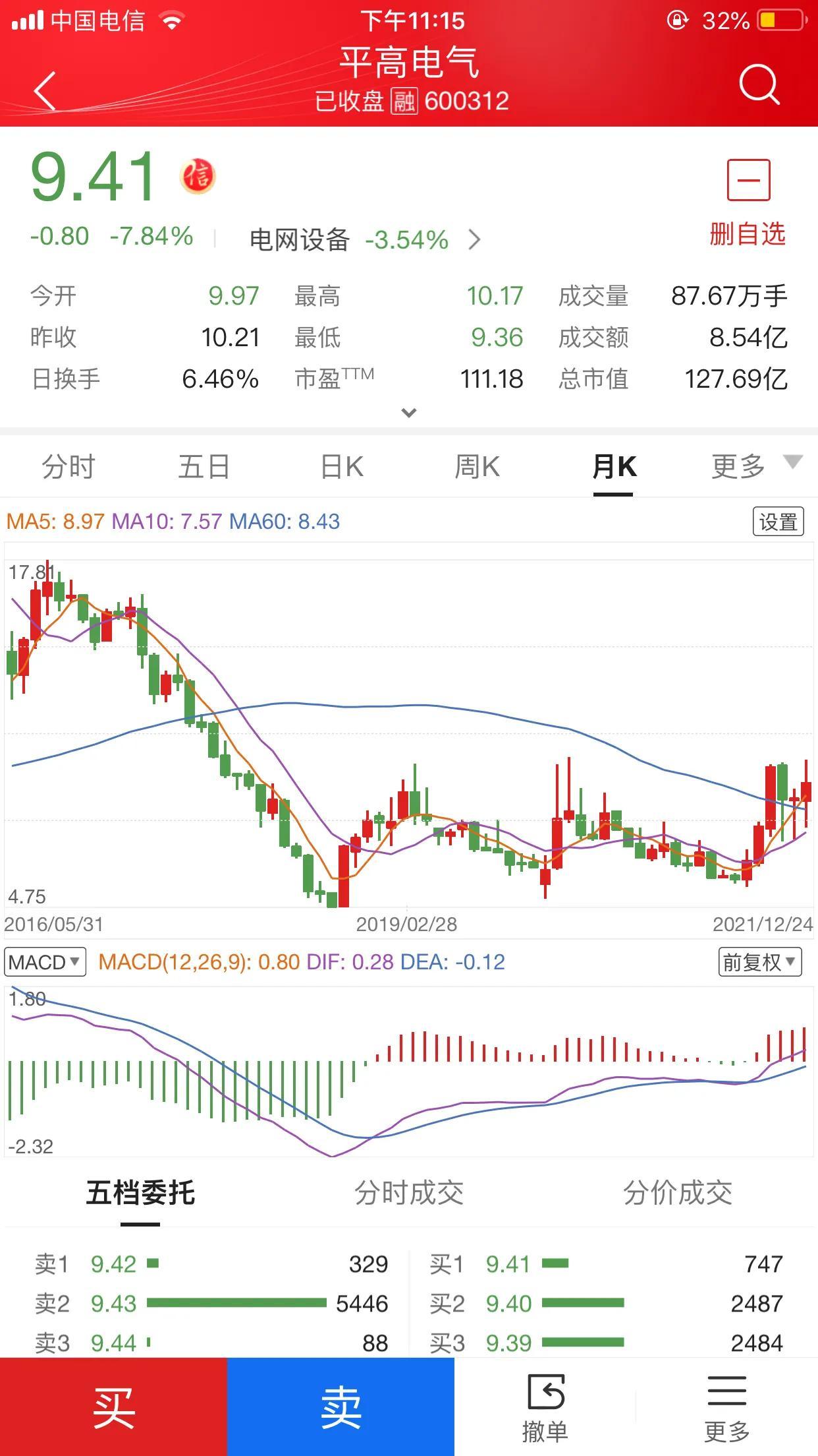 平高电气股票，家庭小幸运的关联与探索