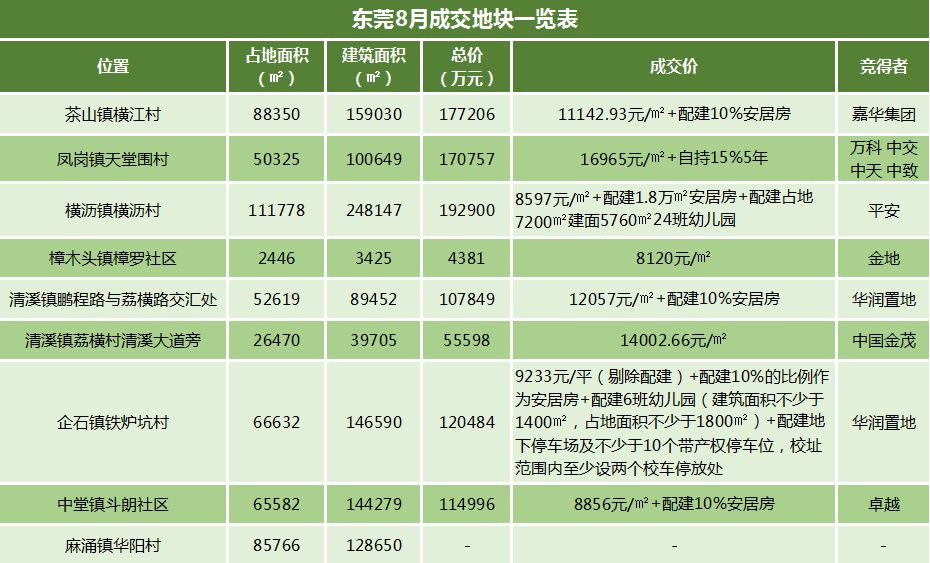 利川最新房价公布，市场趋势解读与购房指南