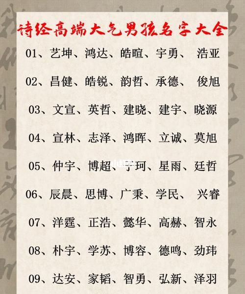 句男宝宝起名大全精选，为您的宝贝量身定制独一无二的名字