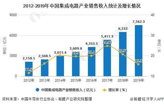 真视通最新动态解析，现状与发展前景展望