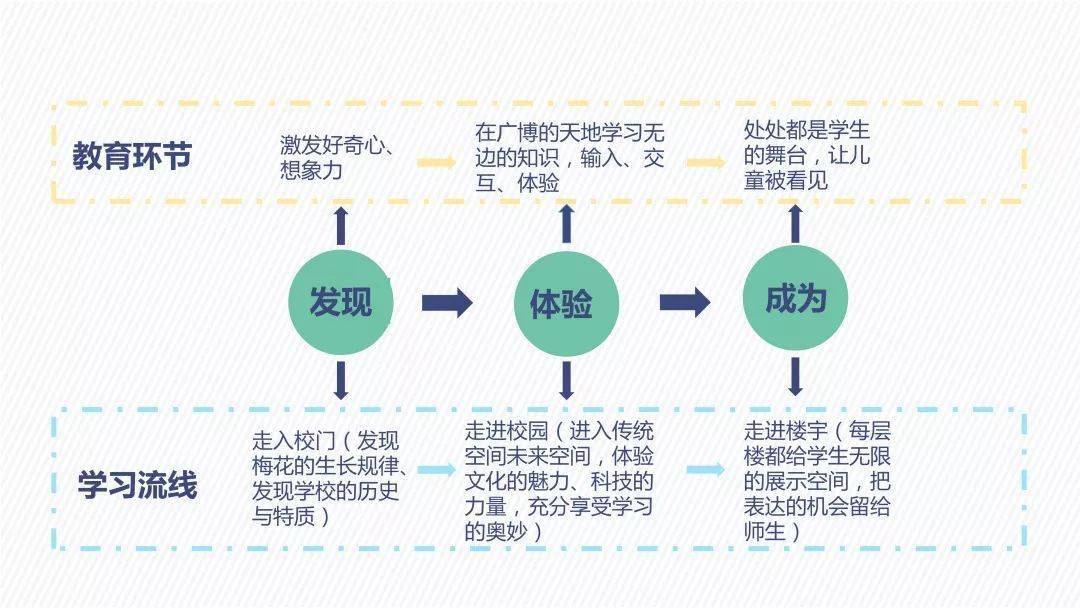 罐体自动焊接 第4页