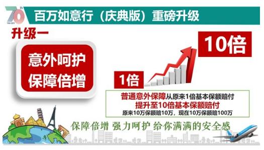 最新座位险升级，为您的旅途保驾护航，安心出行有保障