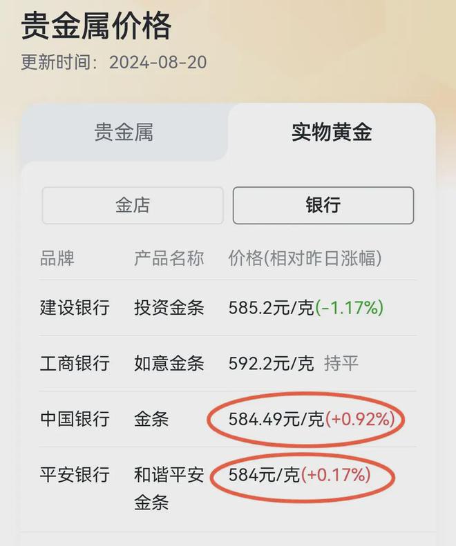 新航最新金价揭秘，小巷宝藏小店闪耀登场